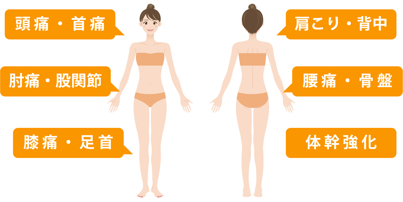 肘痛・股関節肩こり・背中・腰痛・骨盤・体幹強化・膝痛・足首・頭痛・首痛