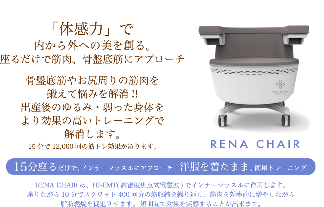 「体感力」で内から外への美を創る。
座るだけで筋肉、骨盤底筋にアプローチ
骨盤底筋やお尻周りの筋肉を鍛えて悩みを解消!!
出産後のゆるみ・弱った身体をより効果の高いトレーニングで解消します。
15分座るだけで、インナーマッスルにアプローチ 洋服を着たまま、簡単トレーニング
RENA CHAIRは、HI-EMT(高密度焦点式電磁波)でインナーマッスルに作用します。
座りながら10分でスクワット400回分の筋収縮を繰り返し、筋肉を効率的に増やしながら
脂肪燃焼を促進させます。 短期間で効果を実感することが出来ます。